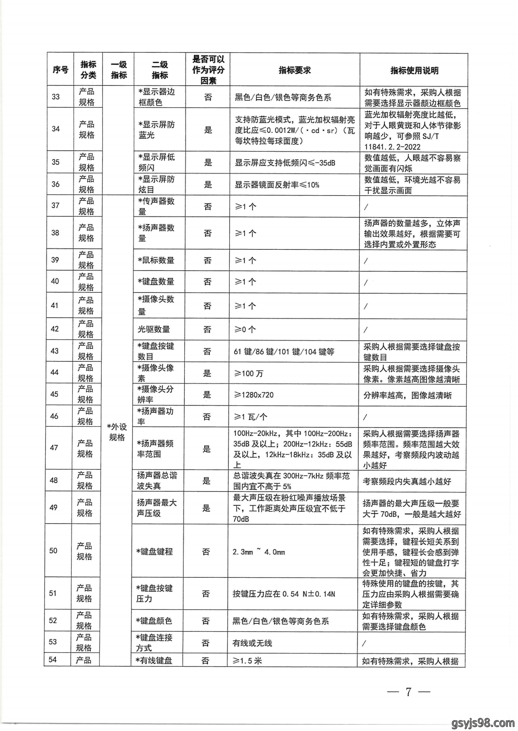 财政部 工业和信息化部关于印发《一体式计算机政府采购需求标准（2023年版）》的通知_06.png
