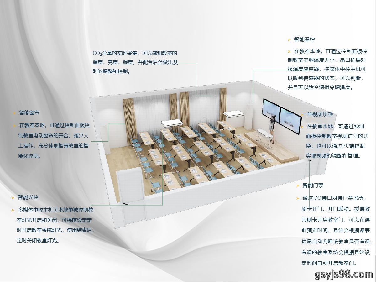 智慧教室解决方案