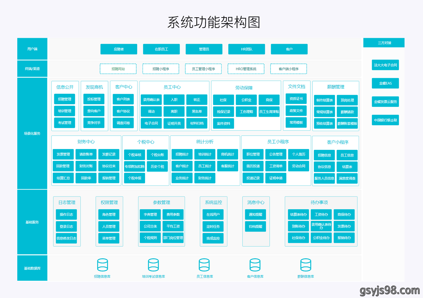 图2.png