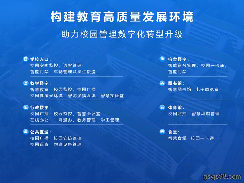 智慧校园解决方案