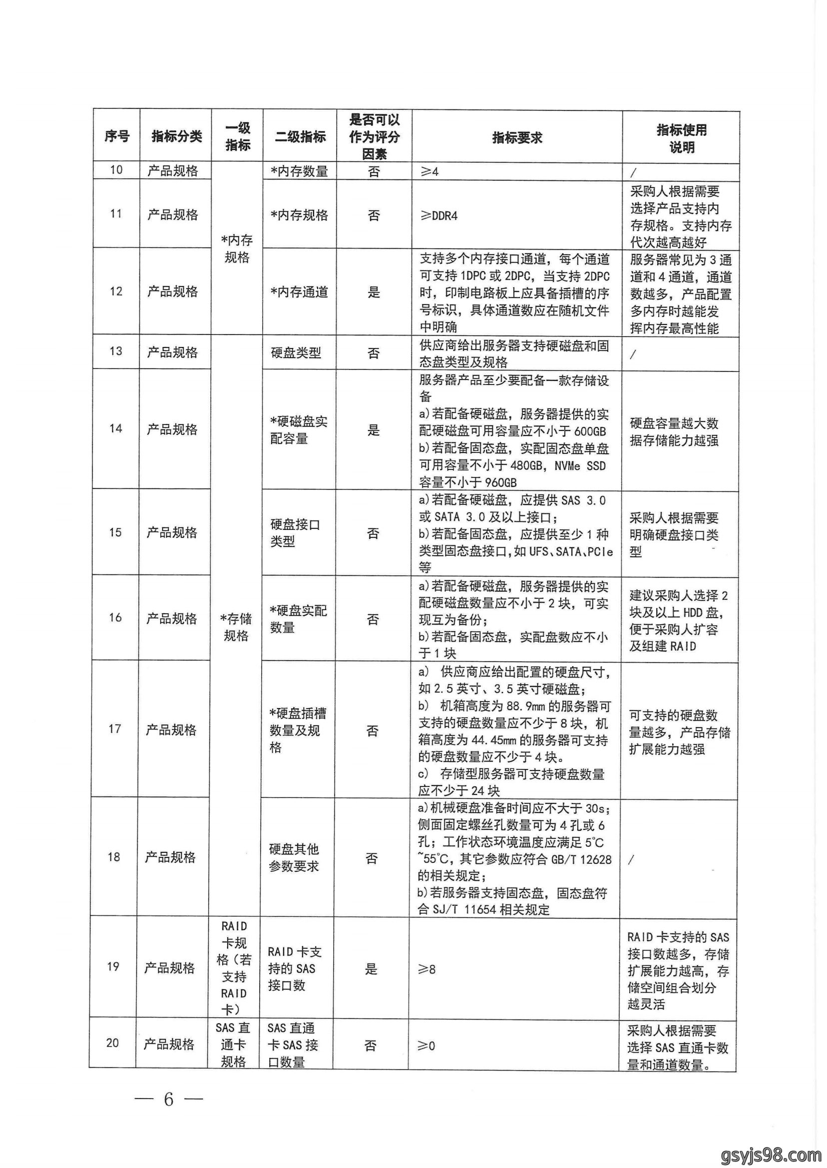 财政部 工业和信息化部关于印发《通用服务器政府采购需求标准（2023年版）》的通知_05.png
