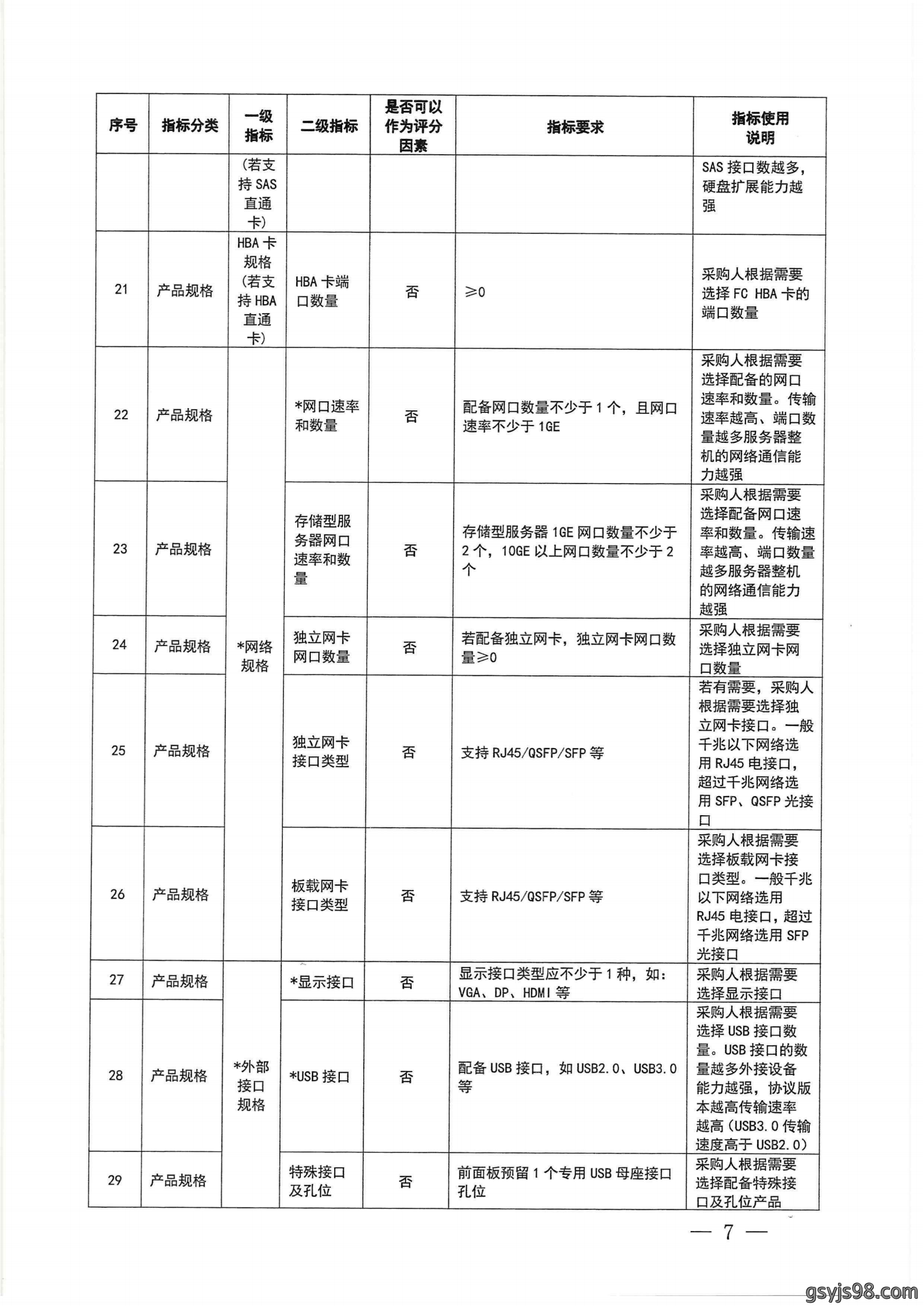 财政部 工业和信息化部关于印发《通用服务器政府采购需求标准（2023年版）》的通知_06.png