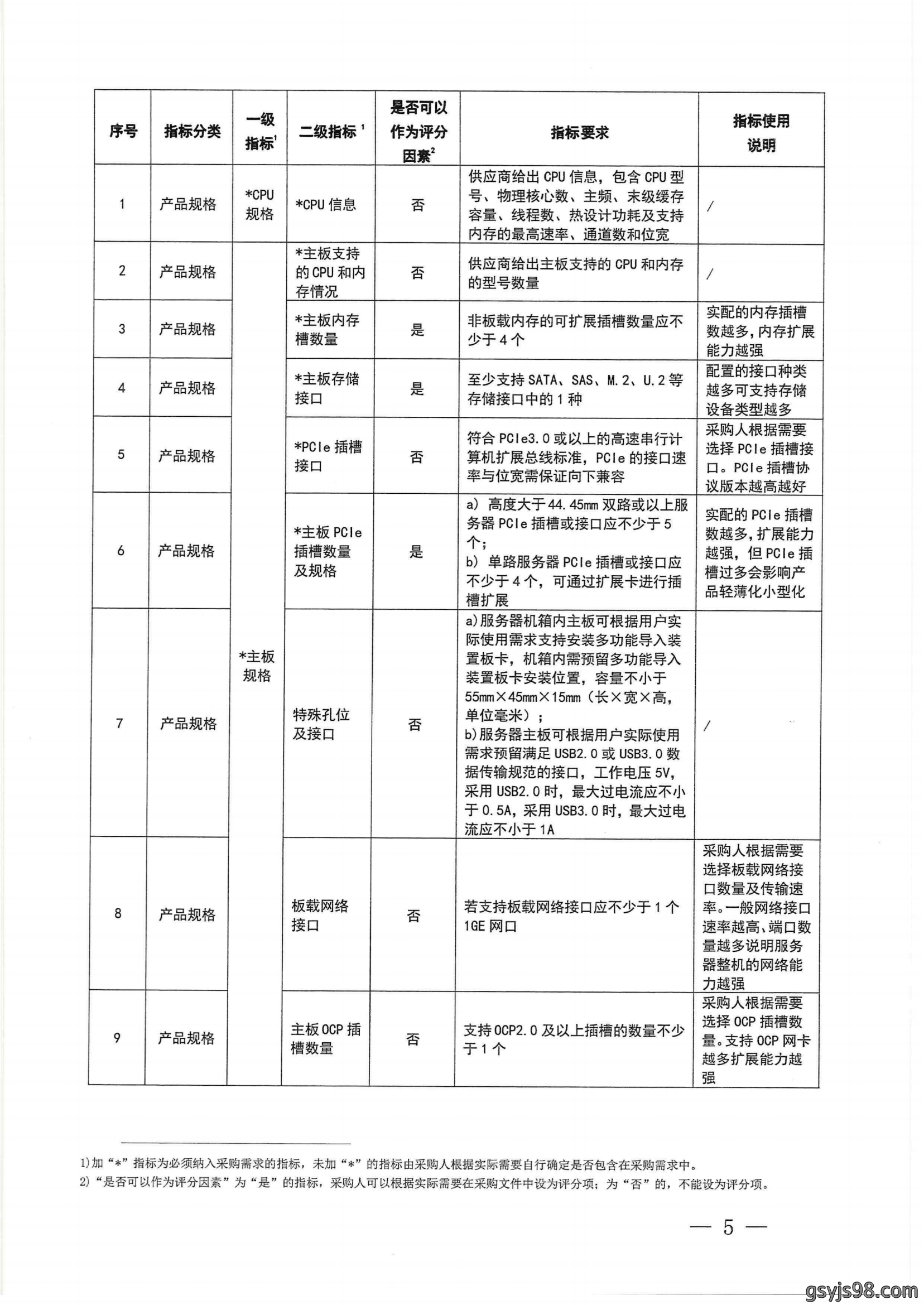财政部 工业和信息化部关于印发《通用服务器政府采购需求标准（2023年版）》的通知_04.png